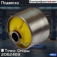 ����������� �������������� ������ ��������, �������� � ������� ����������� ������, ��������� � ������ | ��� ����/��� | ����� ����� ���. 2062469 206246...