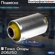 �������������� ����������� �������� ��������, ������� ������, � ����(��������� 1 ��) ����� ����� ���. 206250 206250 ����