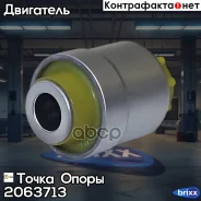 ����������� �������������� ������ ��������, ������� ����������� ������ ��� �������, ��������� � ���������� | ��� ����/��� | ����� ����� ���. 2063713 2...