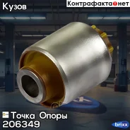 ����������� �������������� ������ ��������, �������, ��������� ������� ����������� ������ (��� �������) | ��� ����/��� | ����� ����� ���. 206349 20634...
