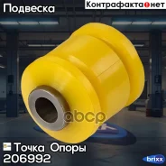 ����������� �������������� �������� ��������, ������� ������, �������� | ����� ����/��� | ����� ����� ���. 206992 206992 ����