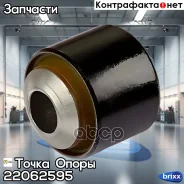 �������������� ����������� ������ ��������, ������ ���������� ���� (������������) (��������� � �������)(��������� 1 ��) ����� ����� ���. 22062595 2206...