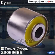 �������������� ����������� ������ ��������, �������� ����������� ������, ��������� � ������� � ������ ���������� ����, ��������� � ������(��������� 1...