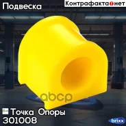 ������ �������������� �������������, �������� �������� | ����� ����/��� | ����� ����� ���. 301008 301008 ����