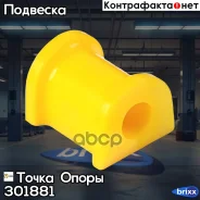 ������ �������������� �������������, �������� �������� | ����� ����/��� | ����� ����� ���. 301881 301881 ����