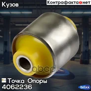 ����������� �������������� ������ ��������, ����� | ��� ����/��� | ����� ����� ���. 4062236 4062236 ����