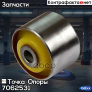 ����������� �������������� ������ ��������, ������ ������� ���������� ���� | ��� ����/��� | ����� ����� ���. 7062531 7062531 ����