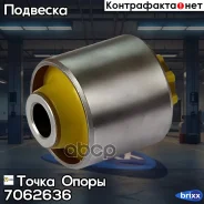 ����������� �������������� ������ ��������, �������, ��������� ����������� ������ | ��� ����/��� | ����� ����� ���. 7062636 7062636 ����