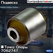 ����������� �������������� �������� ��������, ������� ������, �������� | ����� ����/��� | ����� ����� ���. 7062747 7062747 ����