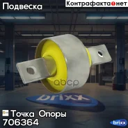 ����������� �������������� ������ ��������, ����������� ������ | ��� ����/��� | ����� ����� ���. 706364 706364 ����