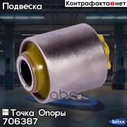 ����������� �������������� ������ ��������, ����������� ������ | ��� ����/��� | ����� ����� ���. 706387 706387 ����