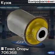 ����������� �������������� ������ ��������, ������� ����������� ������, ��������� ����������� ������ | ��� ����/��� | ����� ����� ���. 706368 706368 �...