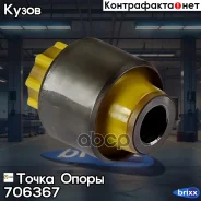 ����������� �������������� ������ ��������, ������� ����������� ������, ��������� � ������ | ��� ����/��� | ����� ����� ���. 706367 706367 ����