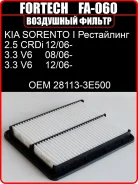 ������ ��������� Fortech FA060 FA060 ����
