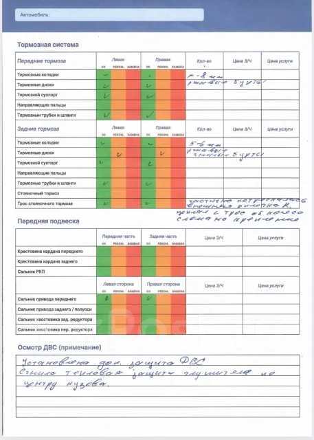 Ford Focus. ��������, ��������, ������, 249 624����. �� ����