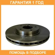 ���� ��������� ������������� CTR / GD0068 �������� 12 ��� ���� �� 2 �� GD0068 ����