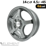 Niche Element
