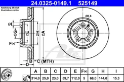 ��������� ���� 24032501491 ATE 24032501491 ����