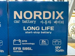 Nordix
