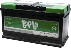 Topla