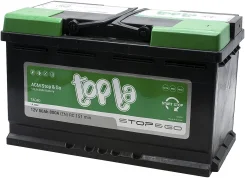 Topla