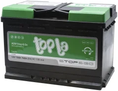 Topla