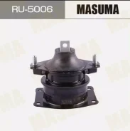 ������� ��������� ��������� RU5006 RU5006 ����