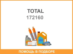 Total