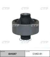 ����������� CTR ���. GV0287 GV0287 ����