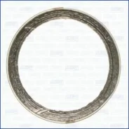 ������ �������������� Ajusa, ���. 19002200 19002200 ����