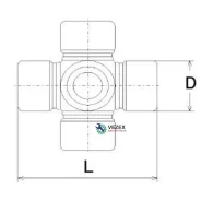 ���������� 15.0x38.0 GKN-Spidan U125 U125 ����