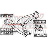 ����������� ������ ��������, ����� ASVA 0101110 0101110 ����