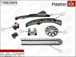 �������� ���� ��� Master Kit 77B0250FK 77B0250FK ����