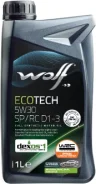 Wolf Ecotech