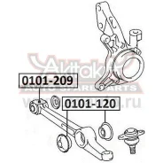 ����������� ��������� ������ ������� ASVA 0101120 0101120 ����