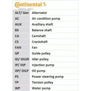 ������ ������������ Continental 4PK711Elast 4PK711ELAST ����