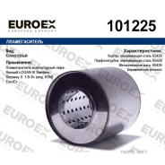 ������������� ������������ ����.! Renault Logan II/Sandero Stepway II 1.6i 8V Euroex 101225 101225 ����