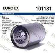 ������������� ������������ PSA 207/208/308/3008/5008/C3/C4 ����. Euroex 101181 101181 ����