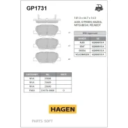 ������� ��������� �������� GP1731 Sangsin Brake GP1731 GP1731 ����