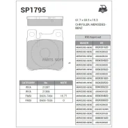 ������� ��������� �������� MB W140 91/W202 94/W210 97/W220 2.8/3.2 98 SP1795 Sangsin Brake SP1795 SP1795 ����