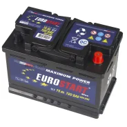 Eurostart