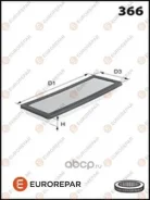 ������ ��������� PSA Eurorepar 1611891680 1611891680 ����