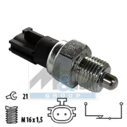 ������ ������� ���� Mazda, Renault, Nissan Meatdoria 36042 36042 ����