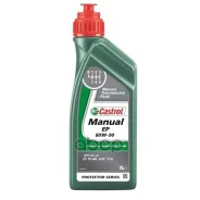 Castrol