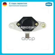 ��������� ���������� Citroen - Europe (1982-1994), Hyundai (1985-1987), Mercedes - Europe (1972-1996), Mercedes Heavy Duty - Europe (1986-2001), Merce...