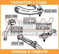 ����� ������� ����� ������ ASVA / 0120GX90L �������� 24 ��� 0120GX90L ����