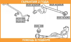 ���� ������ ASVA / 0125ACA25UP �������� 24 ��� 0125ACA25UP ����