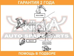 ����������� ASVA / 0413Cyrmt �������� 24 ��� 0413CYRMT ����
