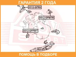 ������� ��������� ������ ASVA / 0512Gfmtr �������� 24 ��� 0512GFMTR ����
