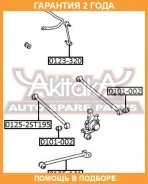 ���� ������ ���������� �������� ASVA / 01252ST195 �������� 24 ��� 01252ST195 ����
